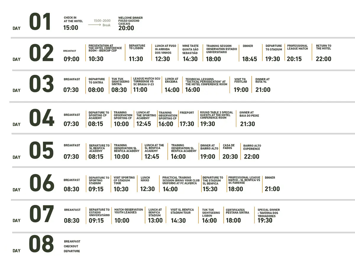 CDP usa programa 2024
