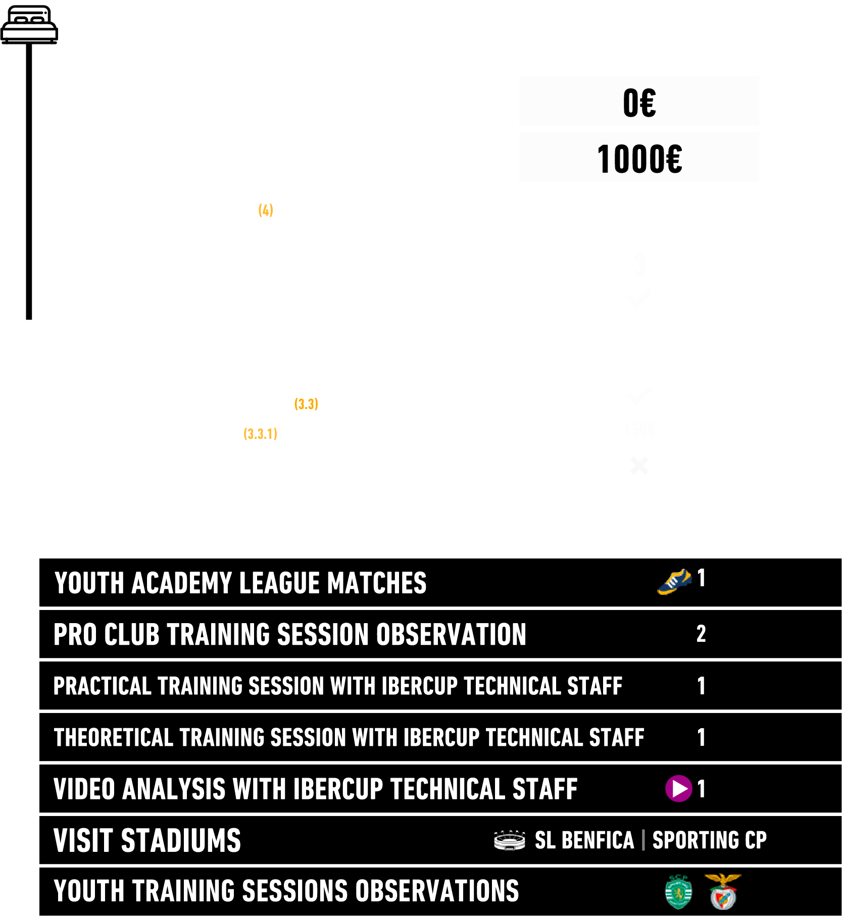 CDP prices 2 Asset%209