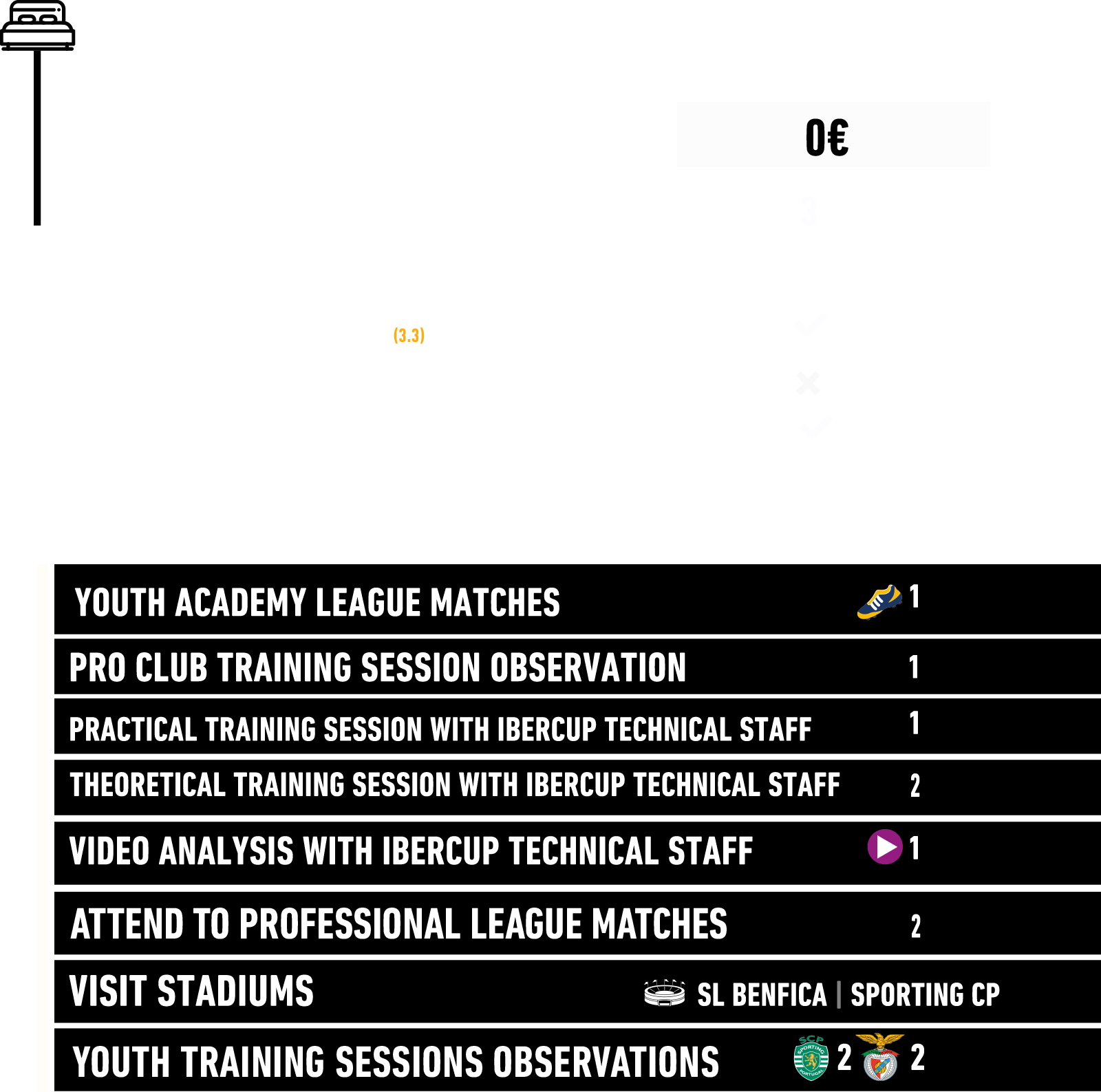 CDP prices 2 Asset%209