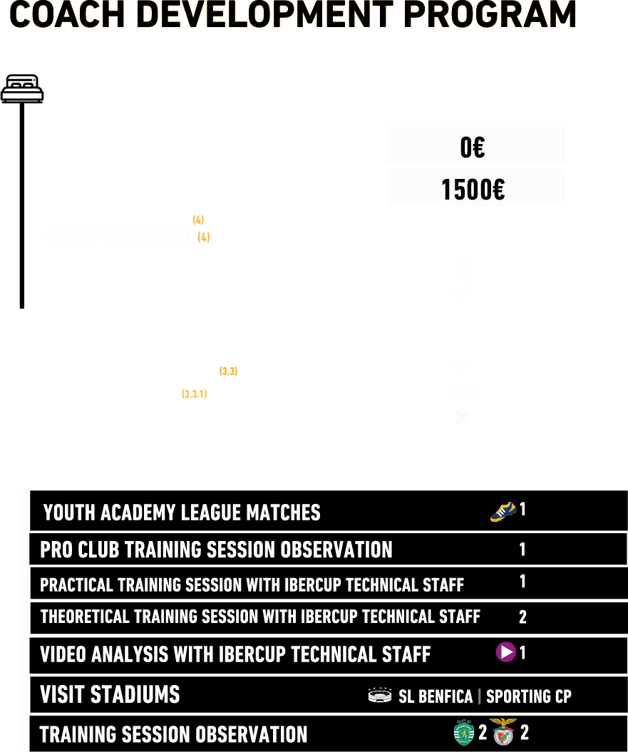 CDP prices 2 Asset%209